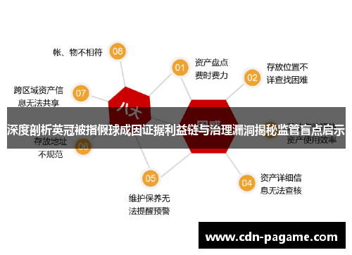 深度剖析英冠被指假球成因证据利益链与治理漏洞揭秘监管盲点启示 深度剖析英冠被指假球成因证据利益链与治理漏洞揭秘监管盲点启示