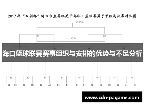海口篮球联赛赛事组织与安排的优势与不足分析